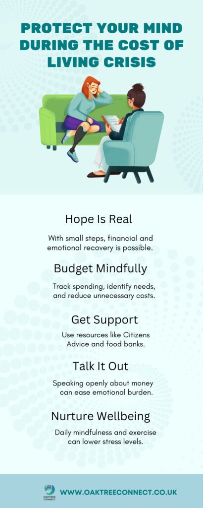 Cost of Living Crisis in the UK A Mental Health Emergency5
