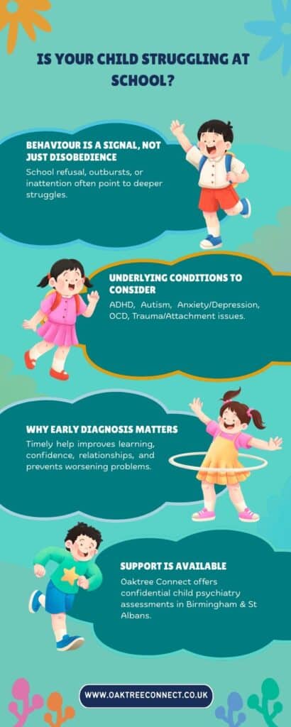 Is Your Child Struggling at School? It Might Be More Than Just Behaviour