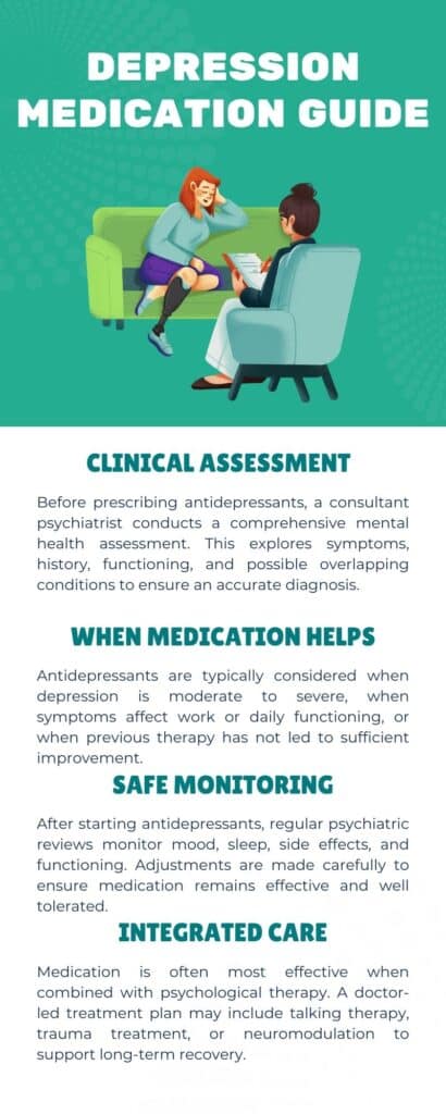 Depression Medication Guide