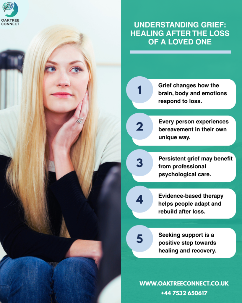 Understanding Grief